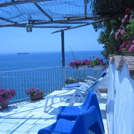 Serena Vietri sul Mare